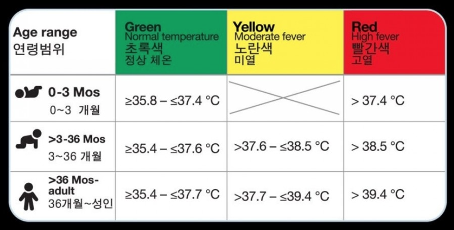 KakaoTalk_20200331_095506639.png