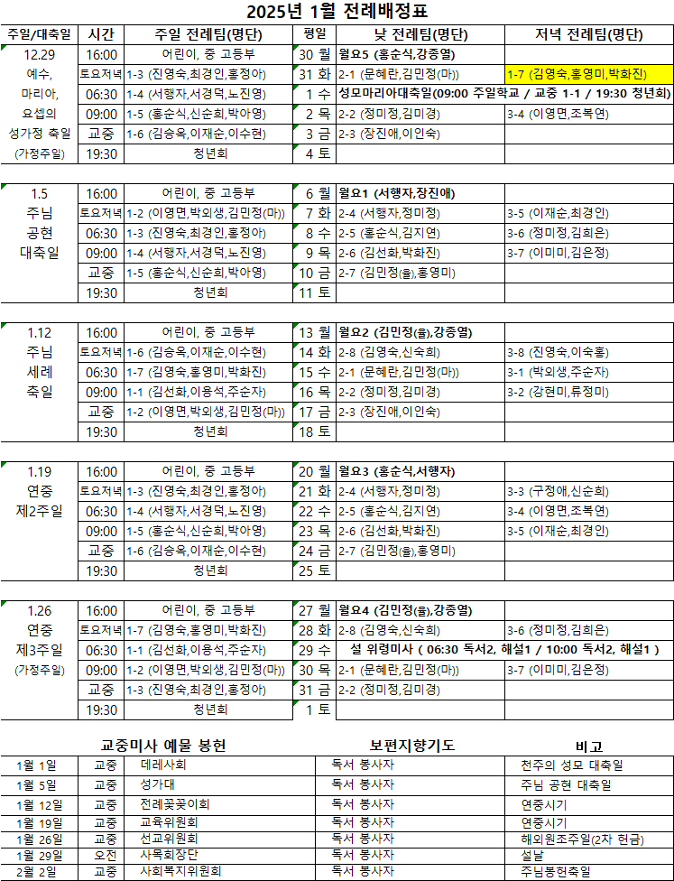 2025년1월 전례배정표.png